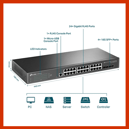 TL-SG3428X Features