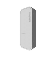 WIFI Access Points