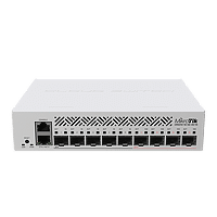 Routers